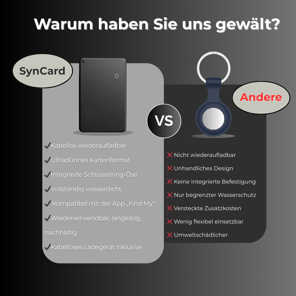 SynCard By Javnea